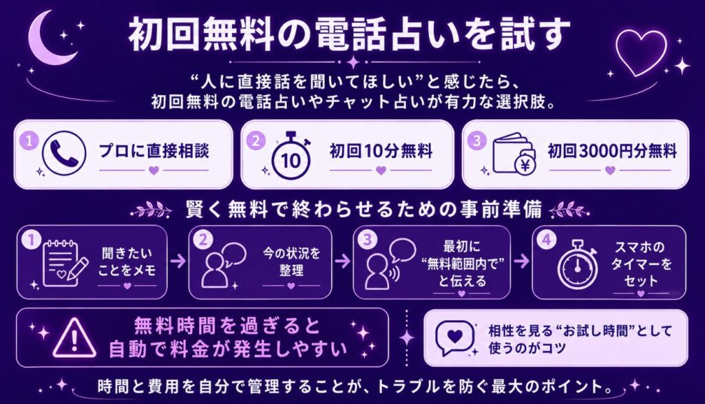 怖いほど当たる恋愛占い 初回無料の電話占いを試す