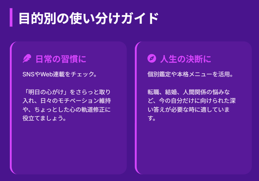 主な占い提供プラットフォームとそれぞれの特徴