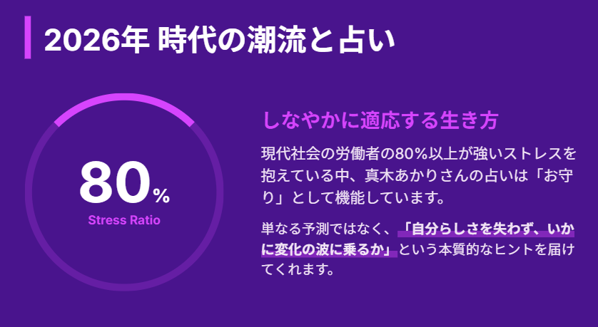 真木あかり 2026年の最新動向と運勢トレンド