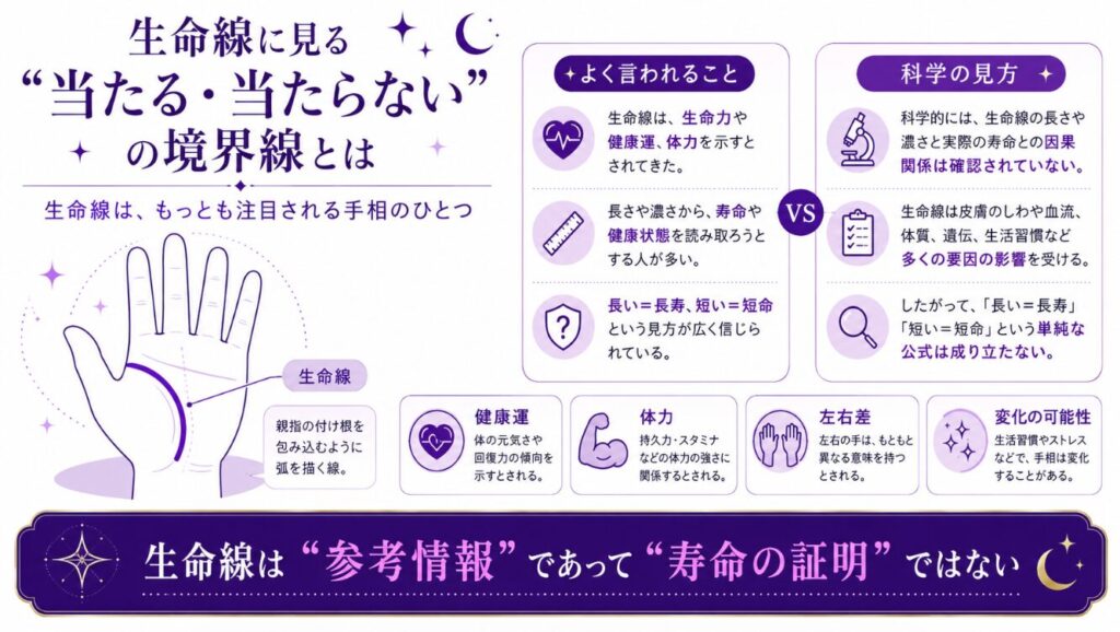 手相占いに科学的な根拠 生命線に見る「当たる・当たらない」の境界線とは