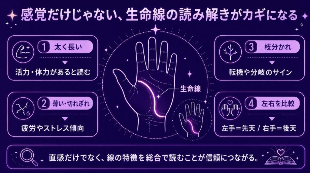 手相占いに科学的な根拠 感覚だけじゃない、生命線の読み解きがカギになる