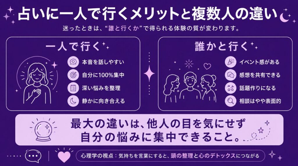 占いに一人で行くメリットと複数人の違い