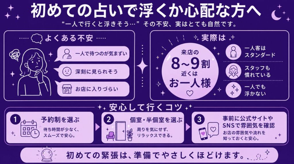 一人で行く　初めての占いで浮くか心配な方へ