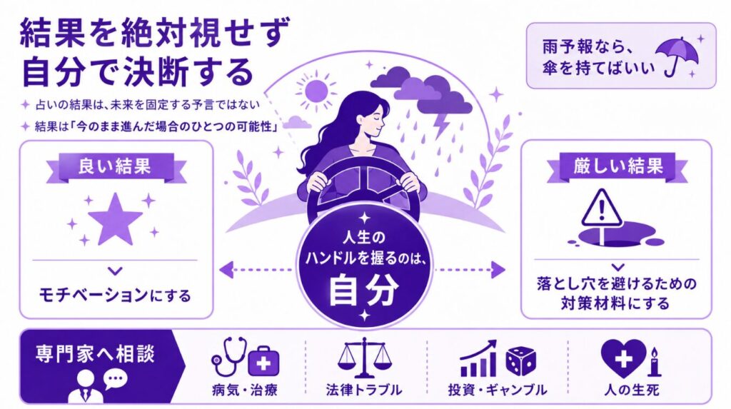 占いに一人で行く　結果を絶対視せず自分で決断する