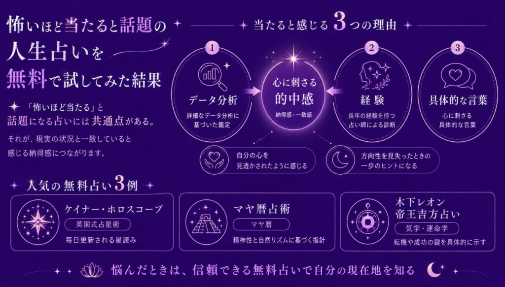 占いで天職を見つける方法 怖いほど当たると話題の人生占いを無料で試してみた結果