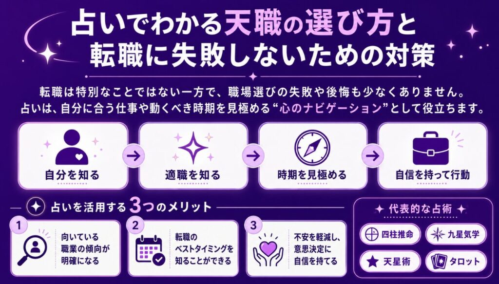 占いでわかる天職の選び方と転職に失敗しないための対策