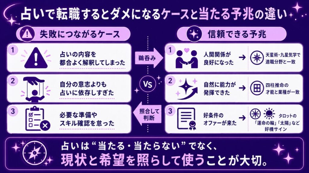 占いで転職するとダメになるケースと当たる予兆の違い