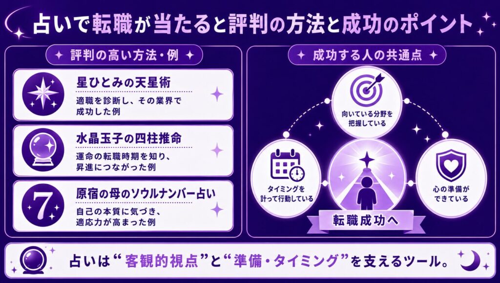 占いで転職が当たると評判の方法と成功のポイント