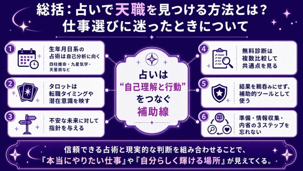 総括:占いで天職を見つける方法とは?仕事選びに迷ったときについて