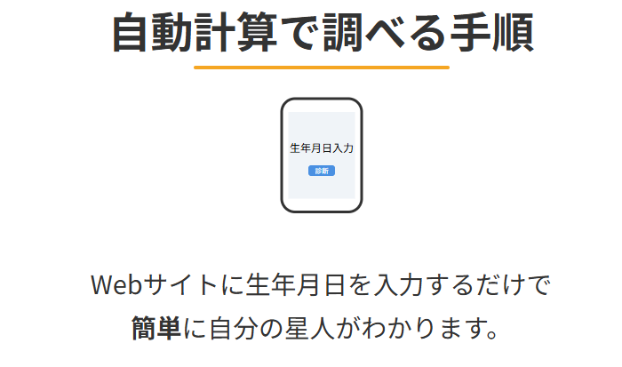 六世占星術　自動計算で調べる手順