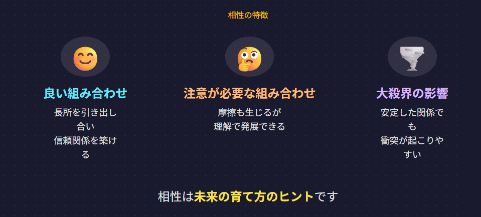 六星占術で見るカップルの相性
