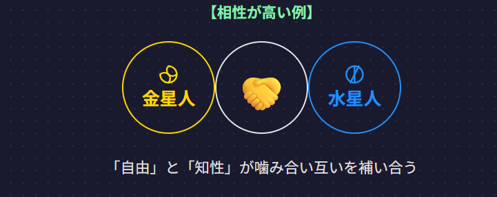六星占術の相性ランキングから学べること