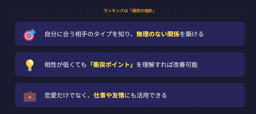 六星占術の相性ランキングから学べること