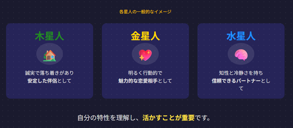 六世占星術　何星人が良いとされるか？
