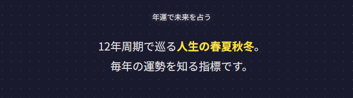 六世占星術の年運で未来を占う