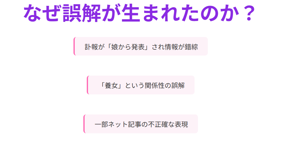 娘死亡説と細木数子の家族の真実