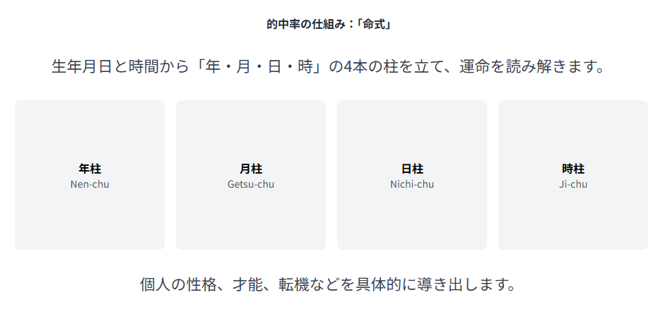 四柱推命 的中率が高いとされる理由と正確さの仕組み