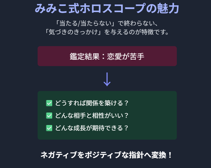 解説を通じて学ぶみみこのホロスコープの魅力