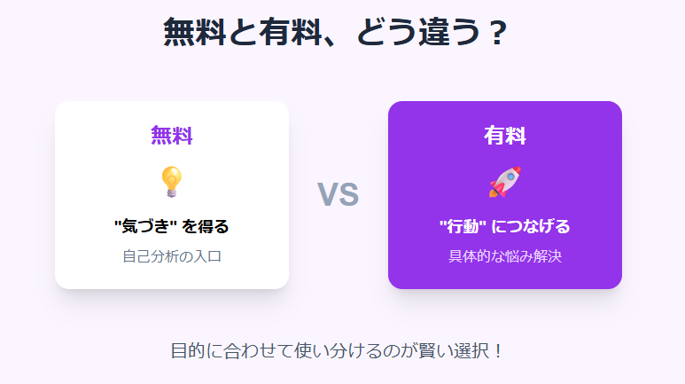 占いは無料と有料でどう違うのかを比較