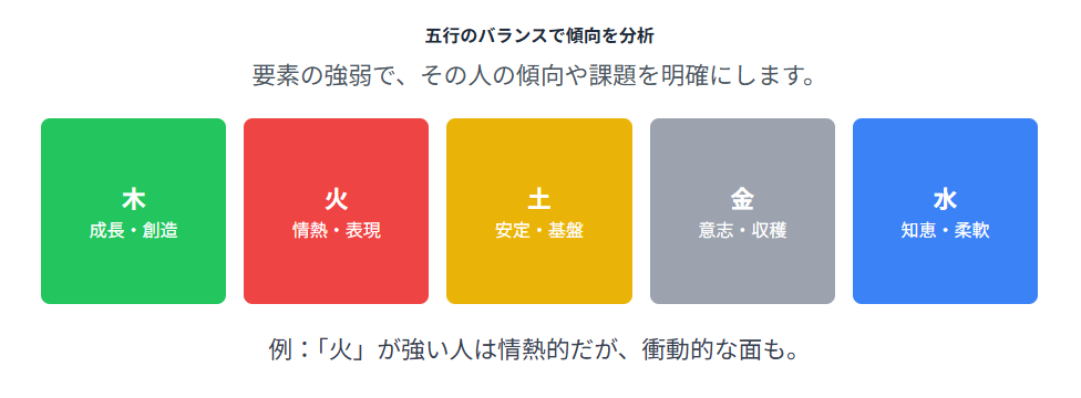四柱推命 的中率が高いとされる理由と正確さの仕組み