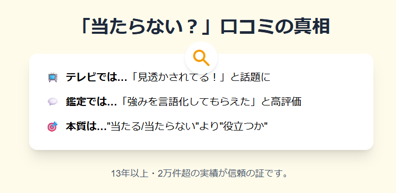彌彌告　「当たらない？」という声と実際の口コミの内容