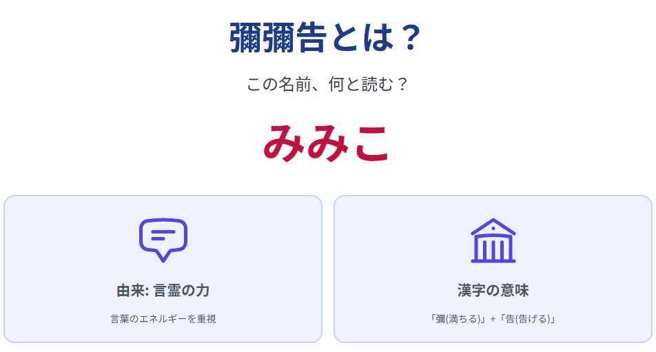 彌彌告とはどんな名前？読み方と由来を紹介