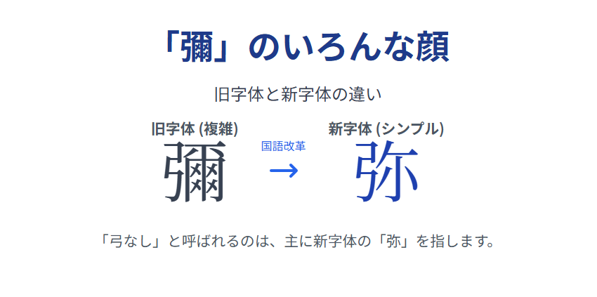 彌 弓なしと旧字体・新字体の違いを知る