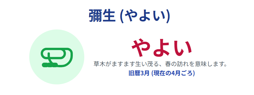 彌生の読み方と四季に込められた意味
