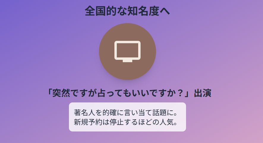 彌彌告氏のプロフィールとサロンでの活動