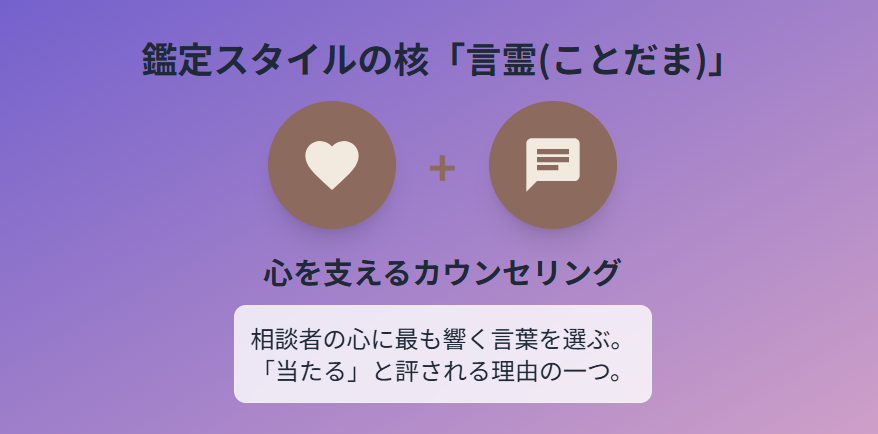 彌彌告氏のプロフィールとサロンでの活動