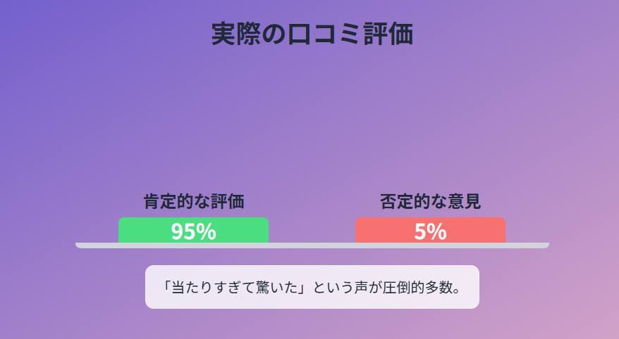 彌彌告 実際の口コミで見る鑑定の評価
