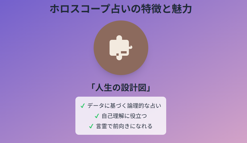 彌彌告　ホロスコープ占いの特徴と魅力