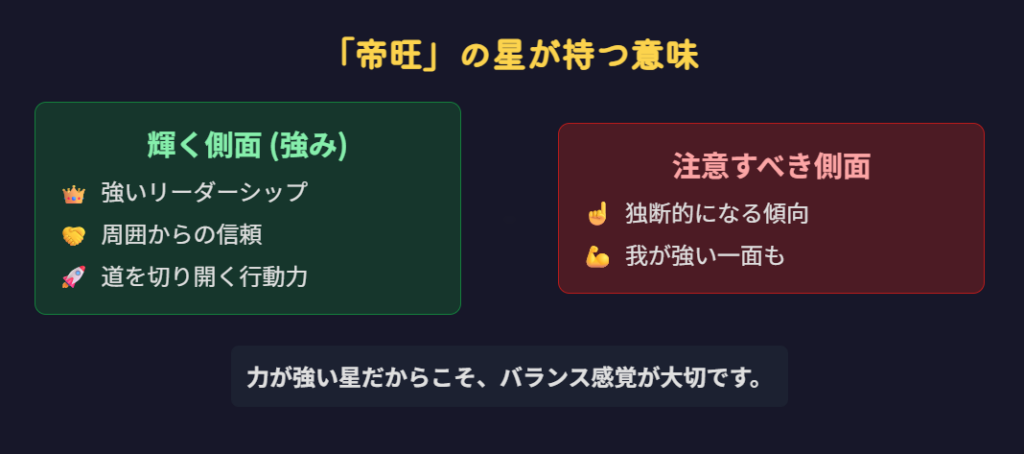 四柱推命における帝王の星の意味
