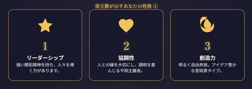 帝王数の一覧から分かる性格と運命
