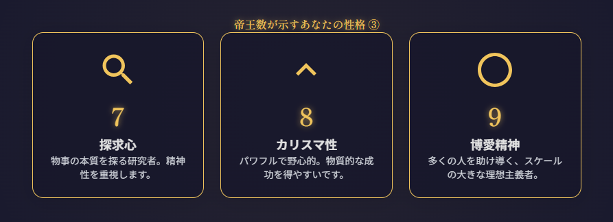 帝王数の一覧から分かる性格と運命