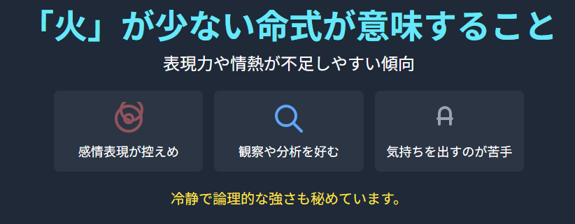 四柱推命 火が少ない命式が意味することと開運の工夫