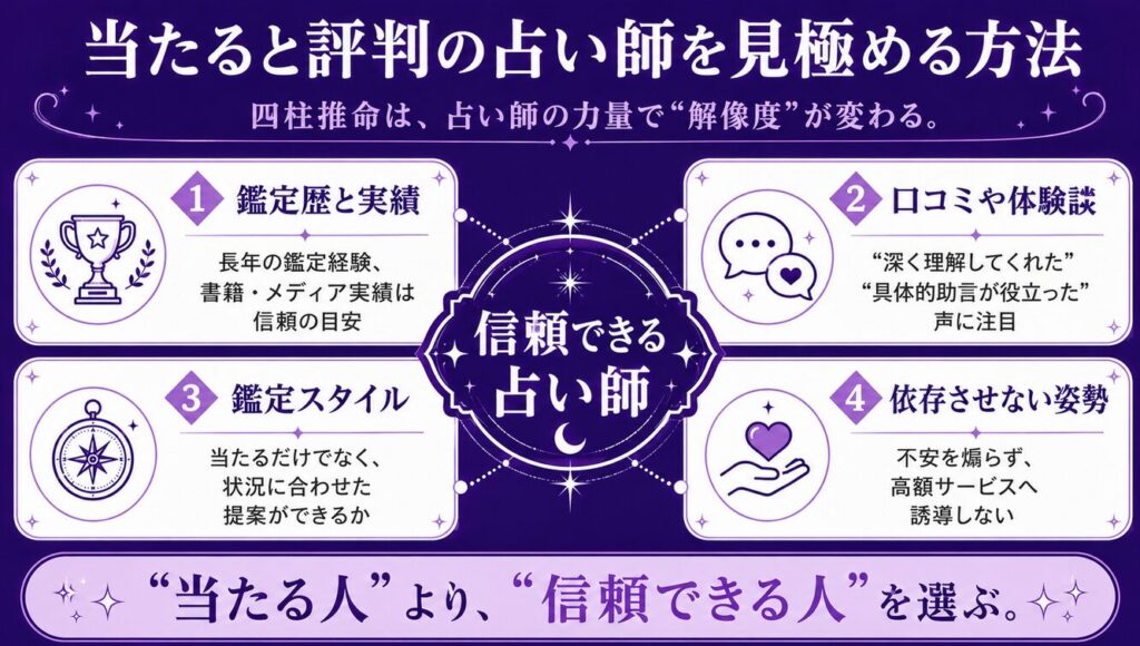 四柱推命が当たる確率 当たると評判の占い師を見極める方法