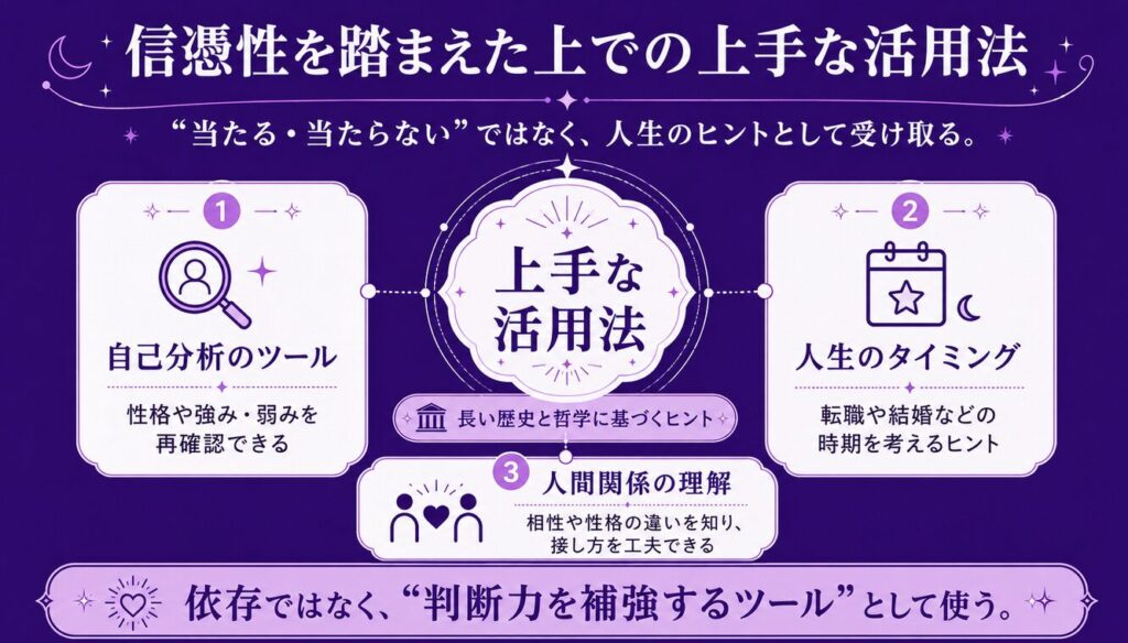 四柱推命が当たる確率 信憑性を踏まえた上での上手な活用法