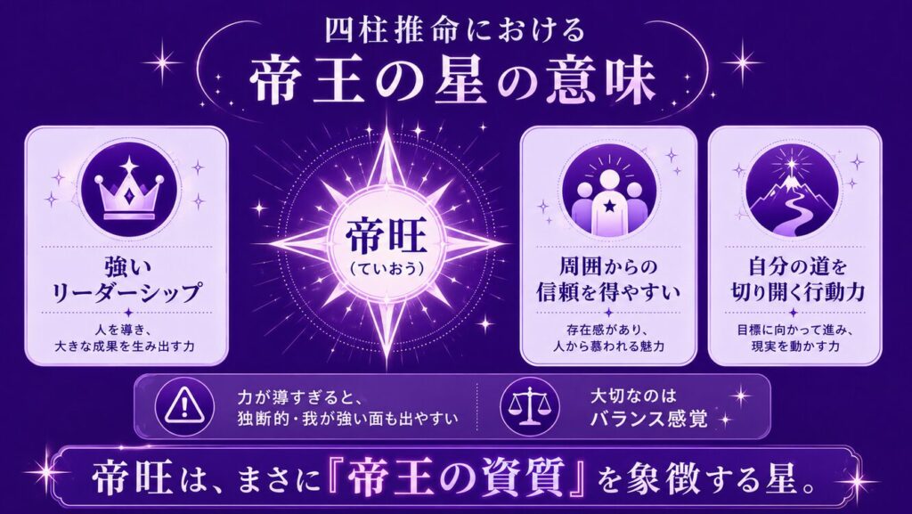 帝王占星術のタイプ 四柱推命における帝王の星の意味