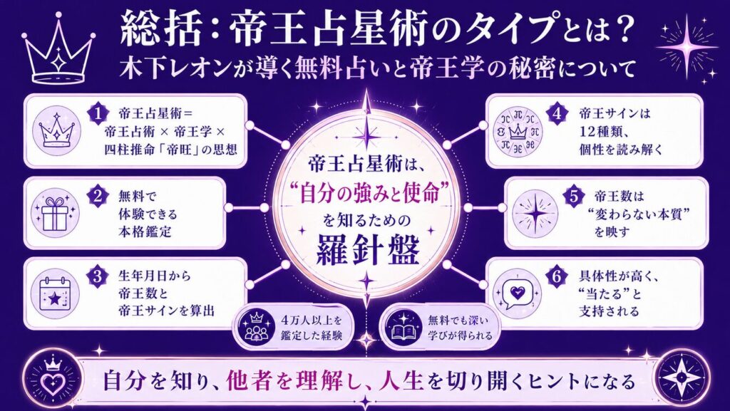 総括:帝王占星術のタイプとは?木下レオンが導く無料占いと帝王学の秘密について