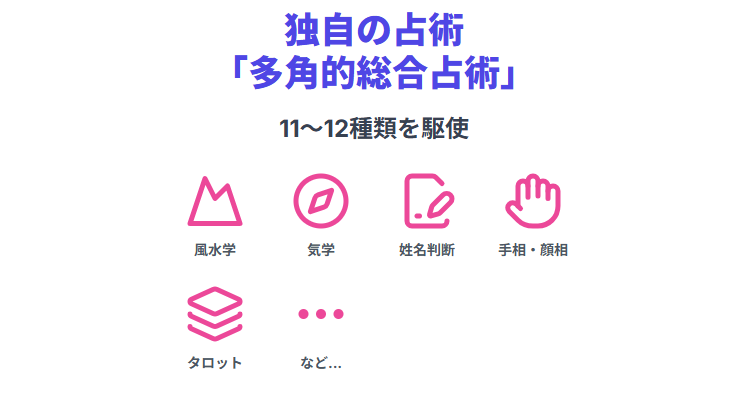 JUNO 独自の占術「多角的総合占術」