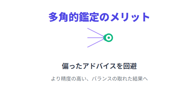 JUNO 独自の占術「多角的総合占術」
