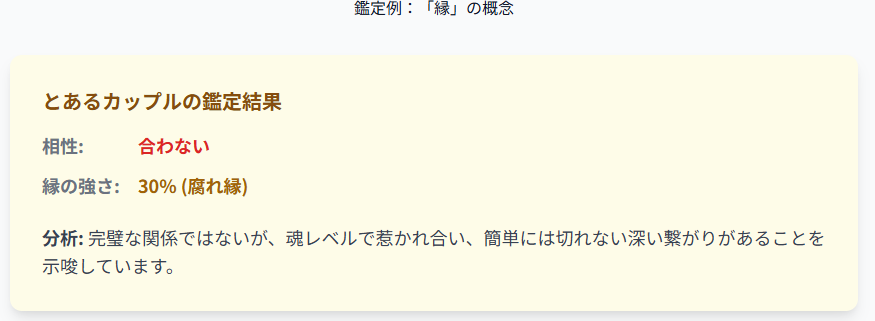 JUNOの占いでの相性の見方とは