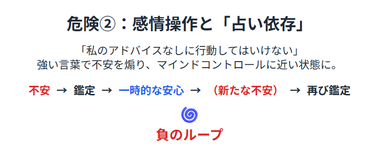 感情操作と深刻な「占い依存」