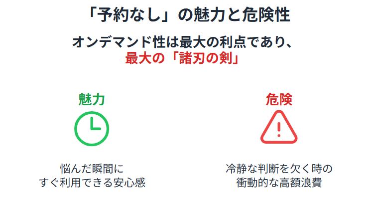 ネット占いのからくり 予約なしでできるのがネット占いの魅力