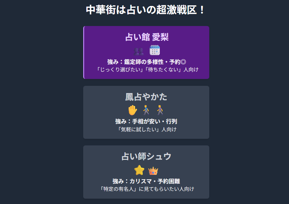 横浜中華街で占いが当たる先生の比較