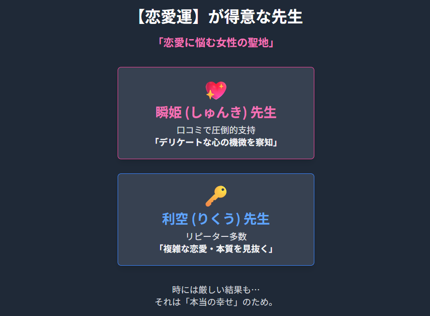 占い館愛梨 恋愛占いの先生と特徴