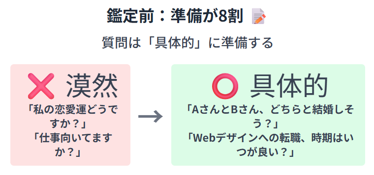 占いが当たるのか検証するポイント 鑑定前:準備が8割