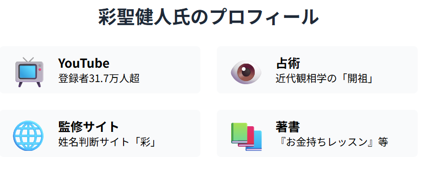 彩聖健人氏のWiki風プロフィール