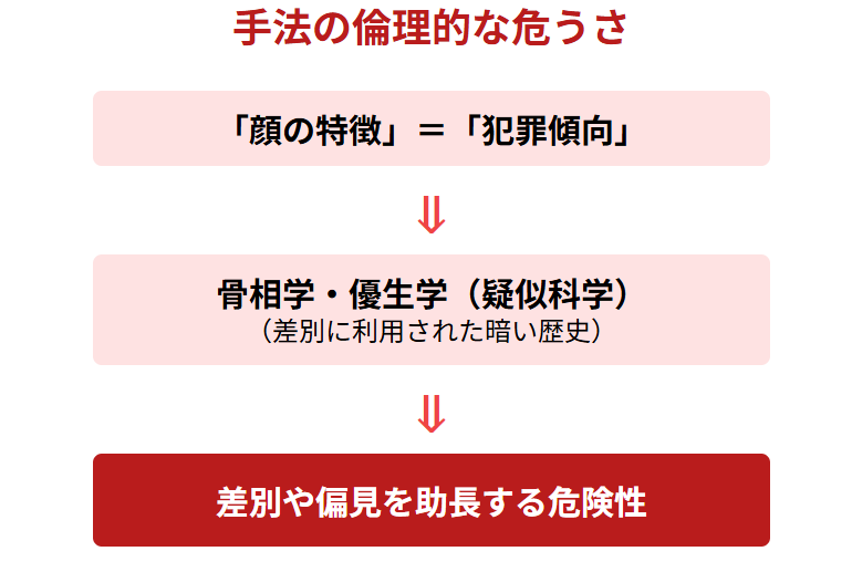 占い師けんけんの観相学と顔診断サービス